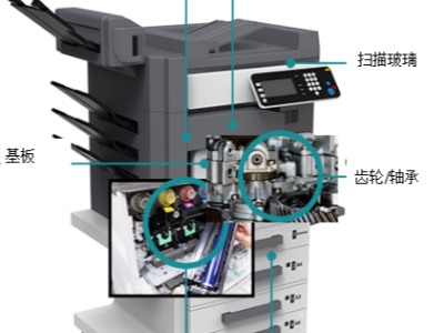 打印機設(shè)備摩擦潤滑解決方案